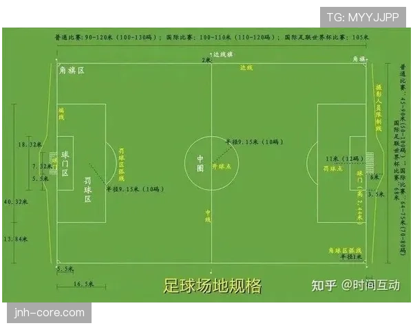 比赛用球规则拆解:符合标准的足球必须满足哪些条件? 比赛用球规则拆解:符合标准的足球必须满足哪些条件?