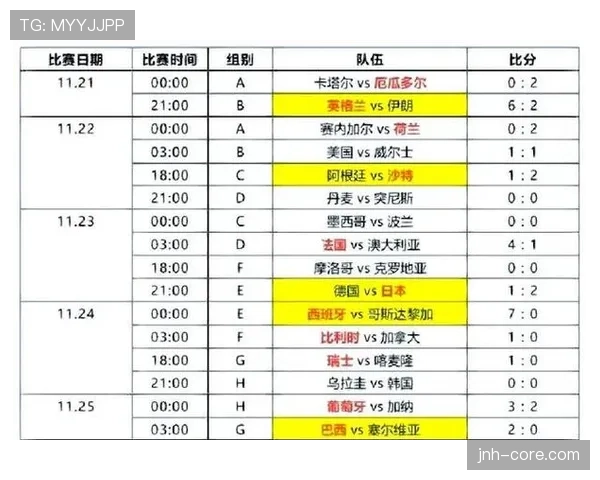 瑞士2026世界杯赛程预测及出线形势分析 瑞士2026世界杯赛程预测及出线形势分析