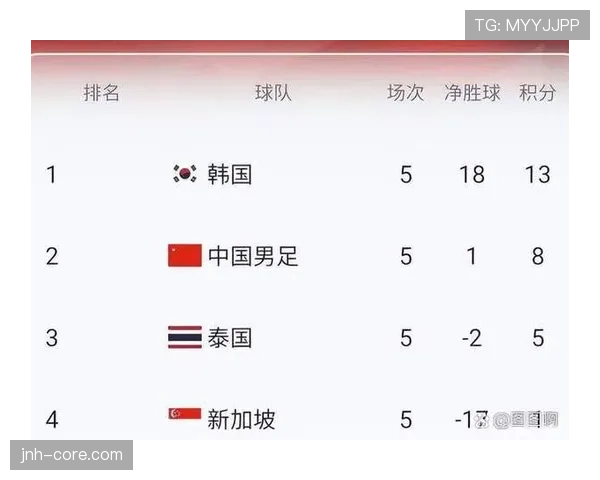 2026世界杯瑞典队小组赛赛程预测及出线前景分析